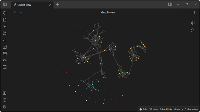 I’ve Switched From Bullet Journaling to Using Obsidian — My Conclusion After Six Months